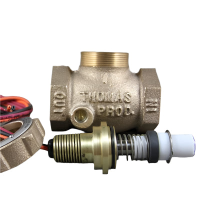 components view