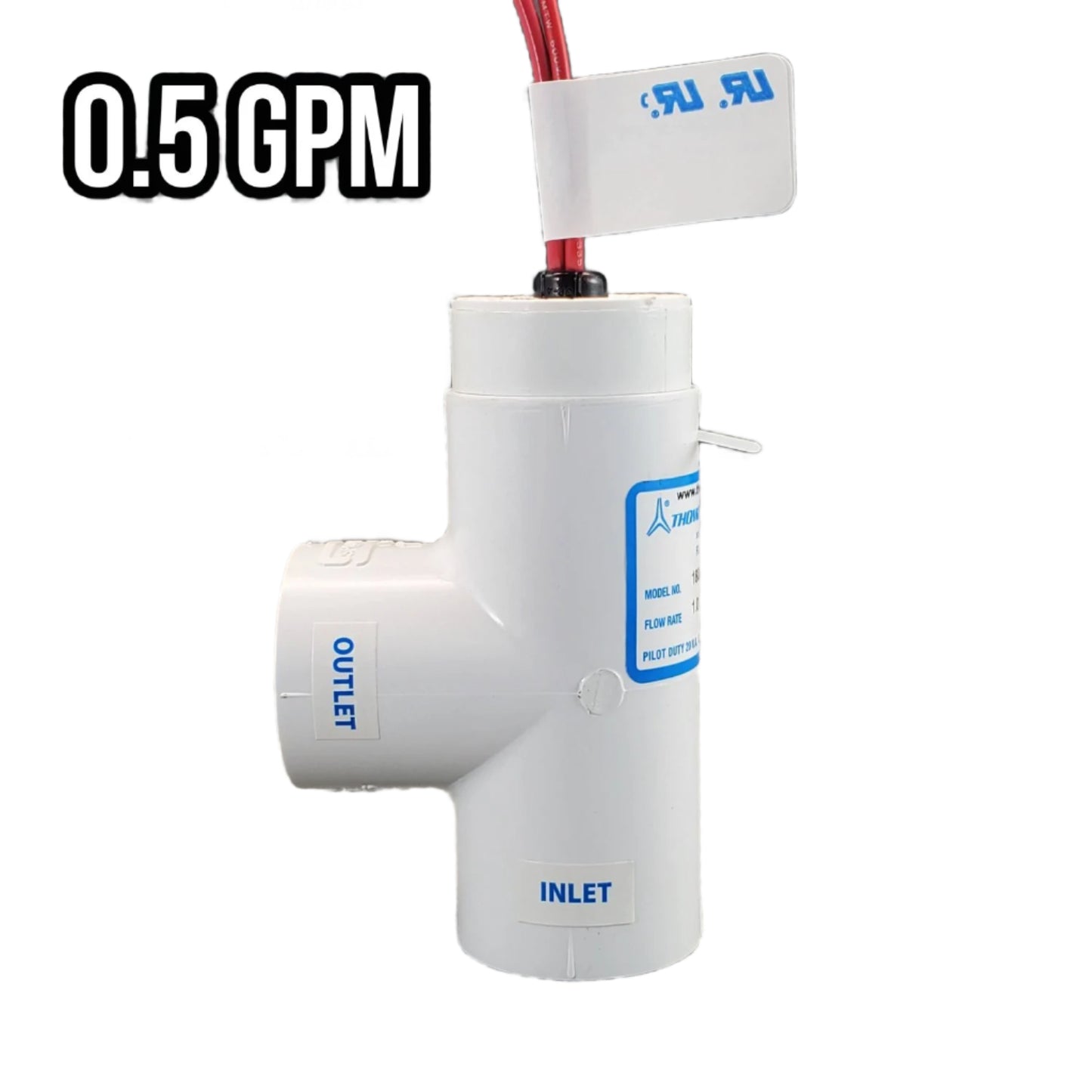 0. GPM side view