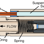 Model-2001-Diagram-1-150x150
